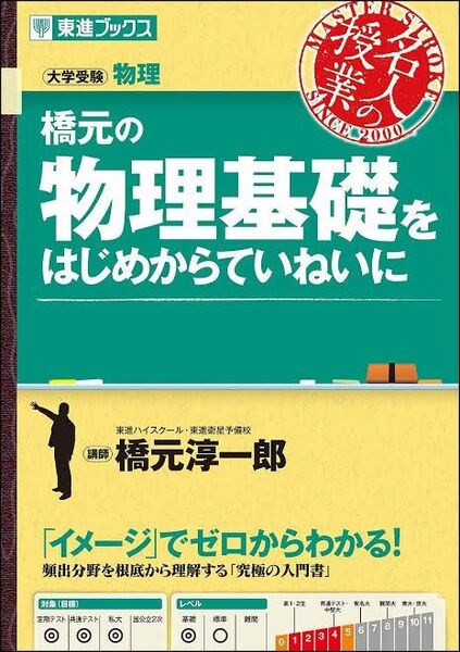 橋本の物理基礎をはじめからていねいに