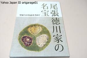 尾張徳川家の名宝・里帰りの名品を含めて/かつて尾張に所蔵されていた作品の里帰りも含めて尾張徳川家伝来の名品・優品を一挙に公開