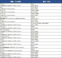 走行中テレビが見れる スズキ エブリィワゴン 特別仕様車 レザーセレクション DA64W H18.12～H27.1 メーカーオプション TV テレビキット_画像2