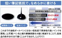 【送料無料】　三菱鉛筆 ボールペン替芯 ジェットストリーム 0.7 多色多機能 黒 5本 SXR80075P.24 ブラック_画像5