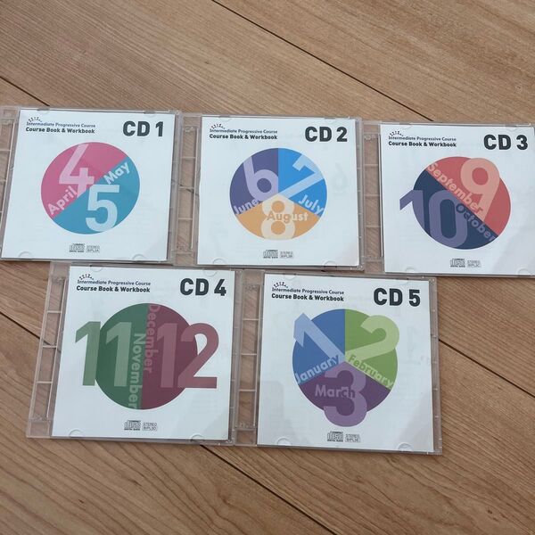 ビースタジオ IPコースCD
