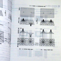 センター物理 センター対策講座 城南コベッツ 城南予備校 大学受験 Jシリーズ 高校生 解答・解説 2017年 学習塾 テキスト 参考書 理科_画像5