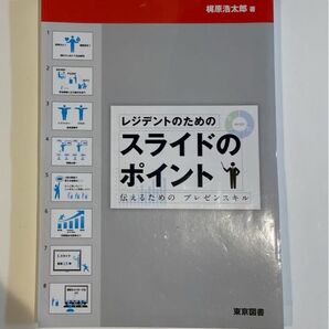レジデントのためのスライドのポイント 伝えるためのプレゼンスキル