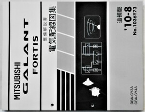 GALANT FORTIS supplement version electric wiring diagram compilation.