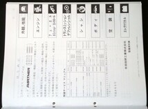 ホンダ PARTNER R-EY6.7.8/1000001-構造編サービスマニュアル_画像2