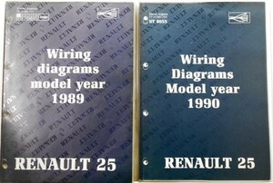 RENAULT 25 Wiring diagrams Model year '1989-90