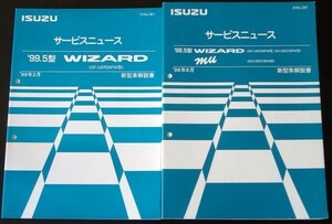 WIZARD GF-UES25FW,KH-UES73FW/mu KH-UES73E new model manual.