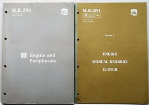 RENAULT 21 Engine & Peripherals Work shop manual 