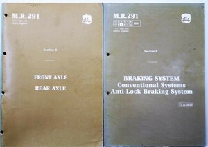 RENAULT 21 breaking system other Work shop manual 