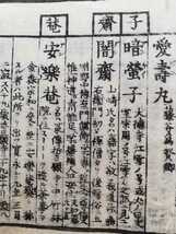 ＠1818年 書画便覧 木版刷 検索: 印譜 書道 和紙 印存 印文 石印譜 篆刻 金石 金文 石鼓文 篆字 落款 在銘 花押 支那 漢文 漢詩 漢学 朱印_画像8