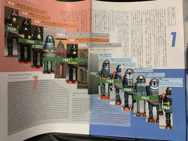 Yahoo!オークション -「ロボット刑事」(ビンテージ) の落札相場 Yahoo!オークション -「ロボット刑事」(ビンテージ) の落札相場