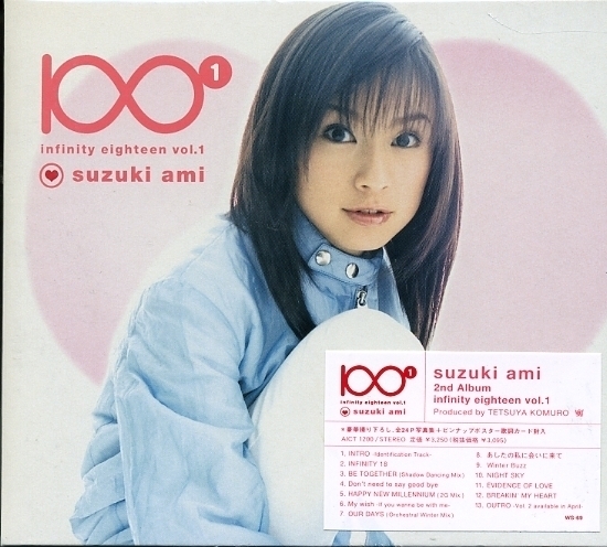 鈴木あみ2000年Ami-go-round スタッフ用ツナギ非売品