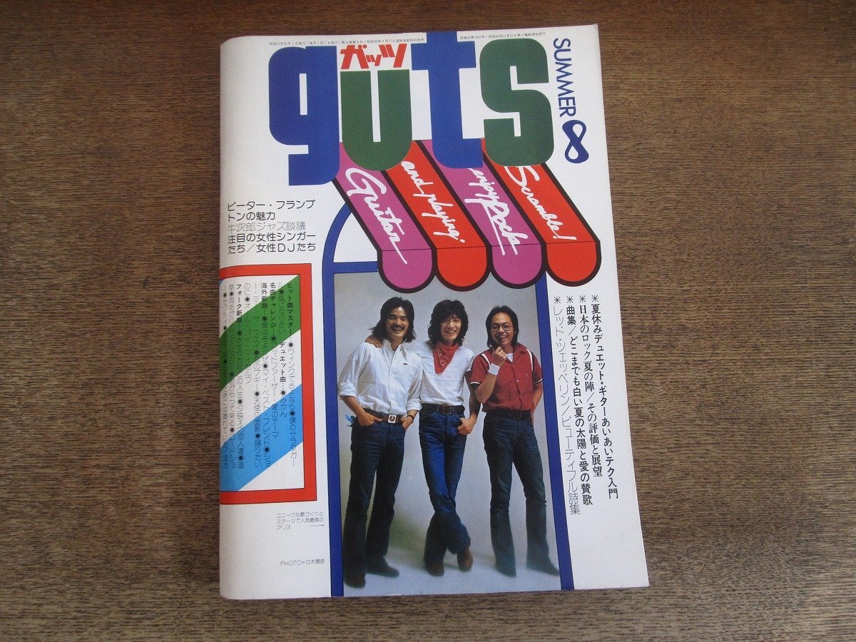 Yahoo!オークション -「guts ガッツ」(雑誌) の落札相場・落札価格