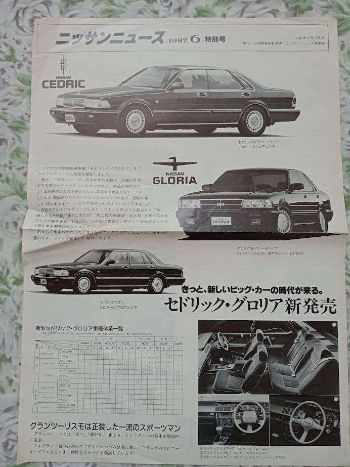 2025年最新】Yahoo!オークション - セドリック(日産 カタログ 2025年最新】Yahoo!オークション - セドリック(日産 カタログ