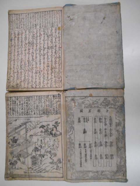 Yahoo!オークション -「徒然草」(古書、古文書) の落札相場 Yahoo!オークション -「徒然草」(古書、古文書) の落札相場