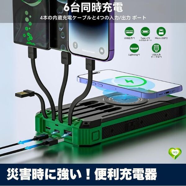 【災害時に強い!便利充電器】モバイルバッテリー ソーラー対応 太陽光発電 防災グッズ USB充電 iPhone Android対応 人気 おすすめ