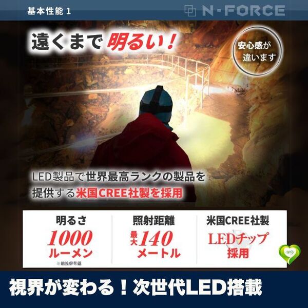 【視界が変わる!次世代LED搭載】充電式 防水 釣り アウトドア 登山 防災 作業灯 LED ヘッドライト LEDヘッドランプ ライト 人気 おすすめ