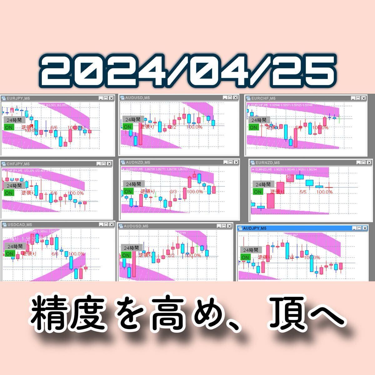 2025年最新】Yahoo!オークション -fx サインツールの中古品 2025年最新】Yahoo!オークション -fx サインツールの中古品