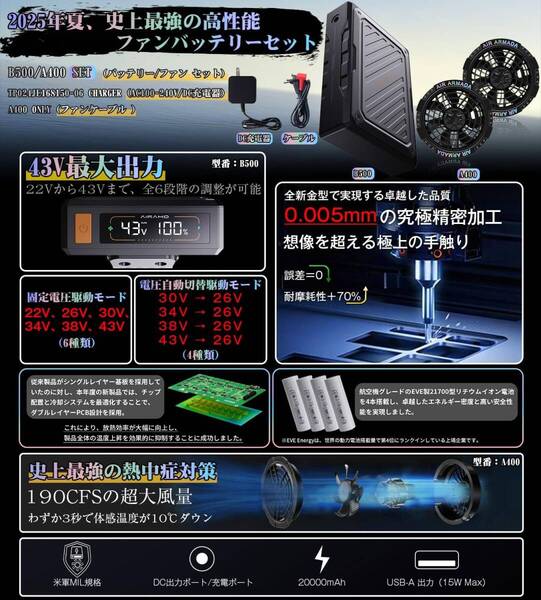 43Vファンバッテリーセット 2025年世界最大級 空調作業服用ファンバッテリーセット 90mm服穴径対応