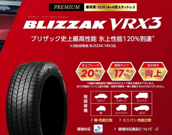 2025年最新】Yahoo!オークション -VRX3 225 45 18の中古品・新品 2025年最新】Yahoo!オークション -VRX3 225 45 18の中古品・新品