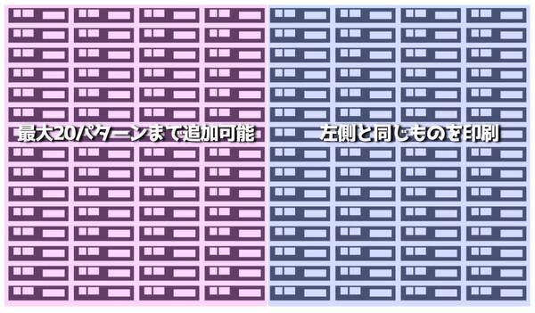 【全オーダーメイド】KATO 5000系列 自作前面行先シール