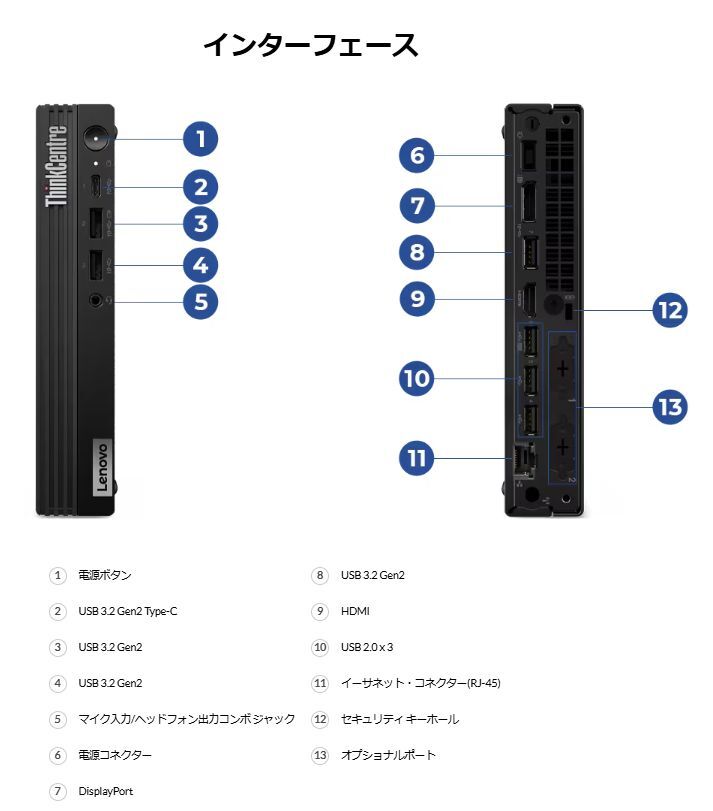 2025年最新】Yahoo!オークション -ThinkCentre M75q Tinyの中古 2025年最新】Yahoo!オークション -ThinkCentre M75q Tinyの中古