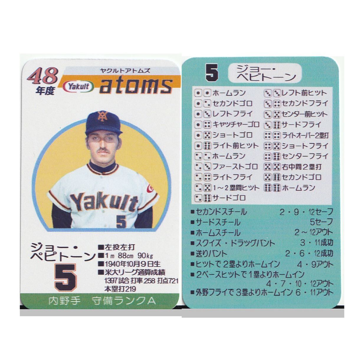 Yahoo!オークション -「タカラプロ野球カード」の落札相場・落札価格 Yahoo!オークション -「タカラプロ野球カード」の落札相場・落札価格