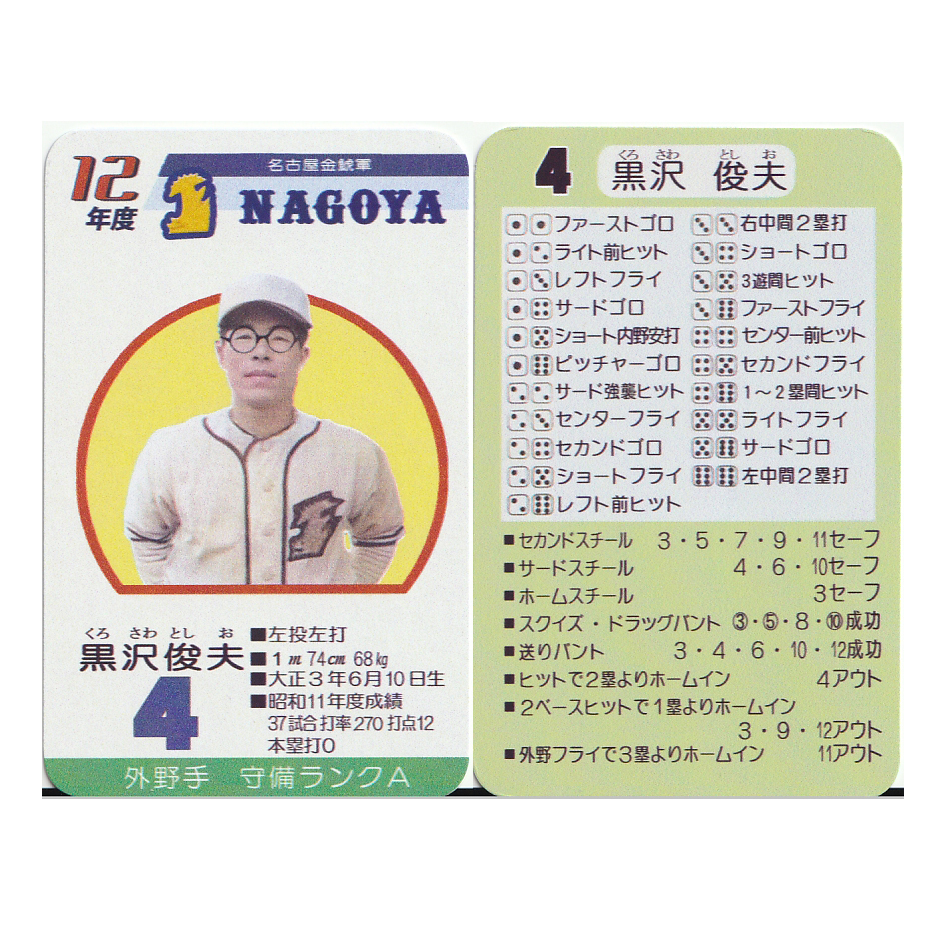 2025年最新】タカラプロ野球カードゲームの商品一覧 - Yahoo 2025年最新】タカラプロ野球カードゲームの商品一覧 - Yahoo
