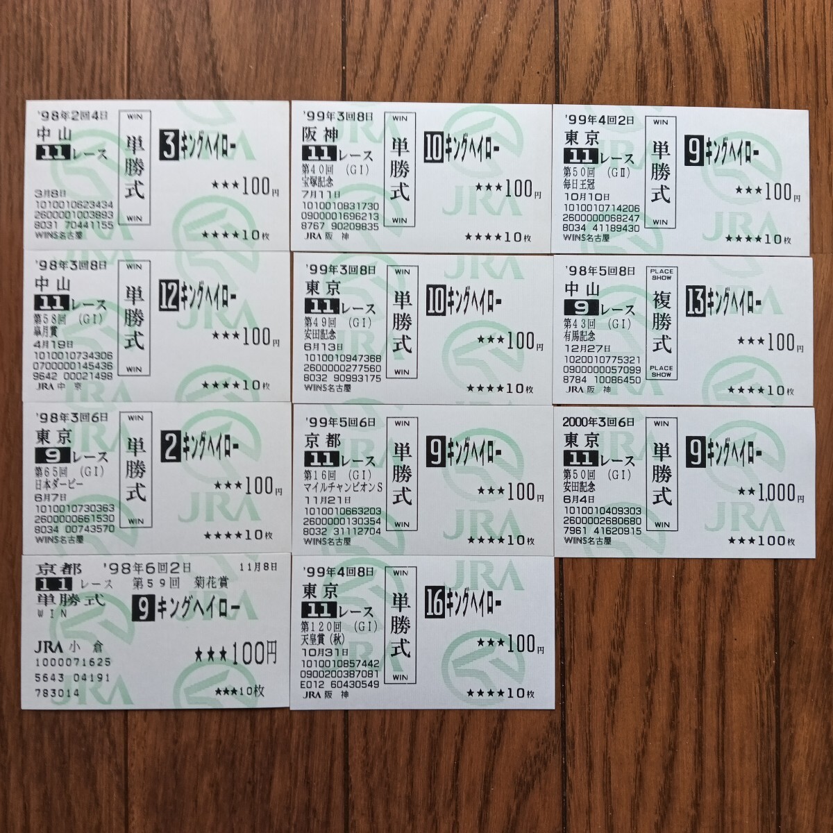 2025年最新】Yahoo!オークション -キングヘイローの中古品・新品 2025年最新】Yahoo!オークション -キングヘイローの中古品・新品