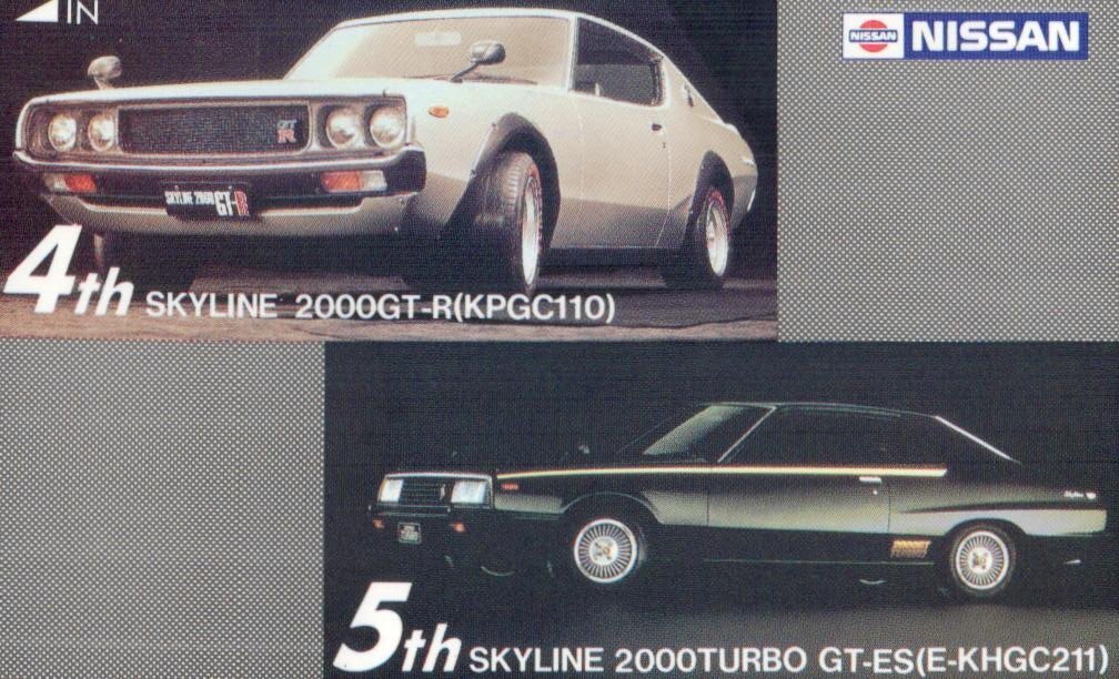 Yahoo!オークション -「skyline gt-r」(テレホンカード Yahoo!オークション -「skyline gt-r」(テレホンカード