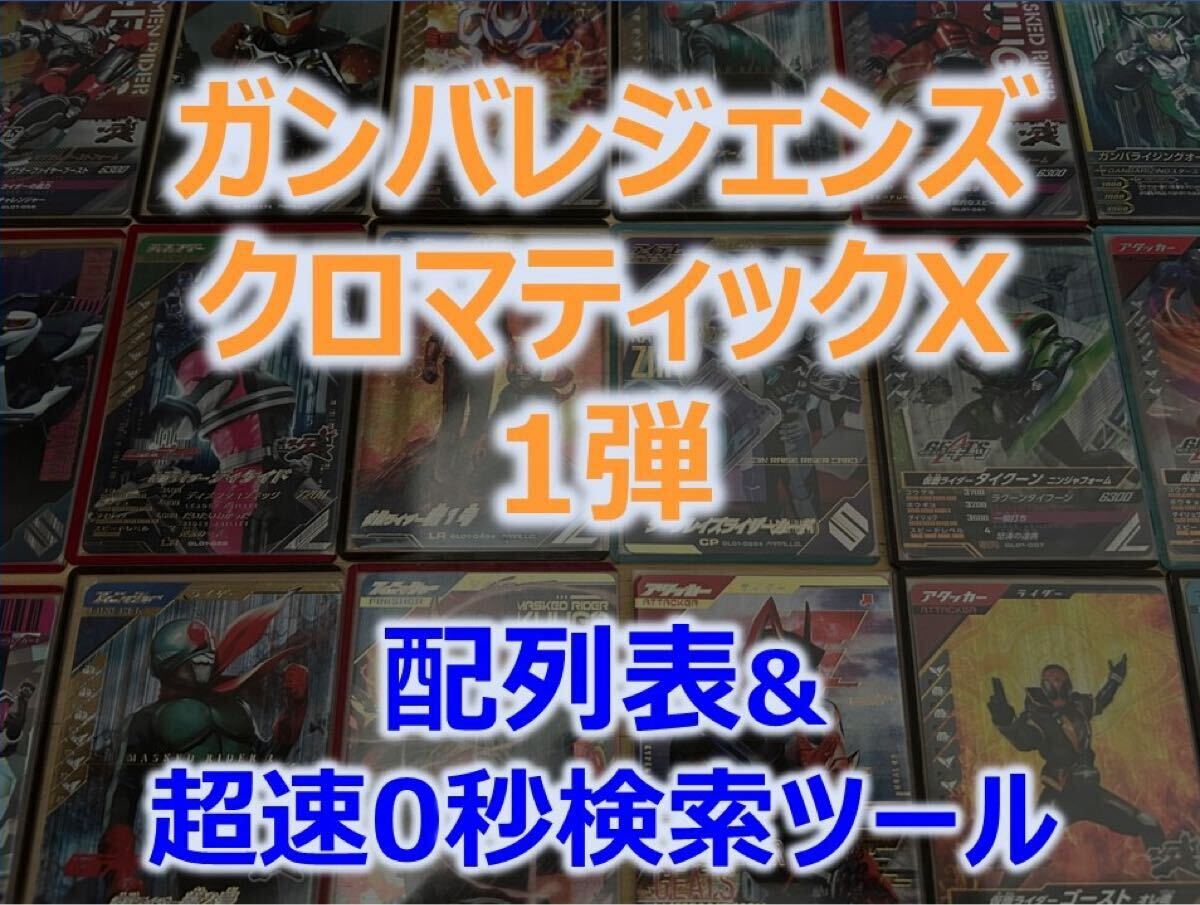 Yahoo!オークション - 【送料63円おまとめ可】仮面ライダー Yahoo!オークション - 【送料63円おまとめ可】仮面ライダー