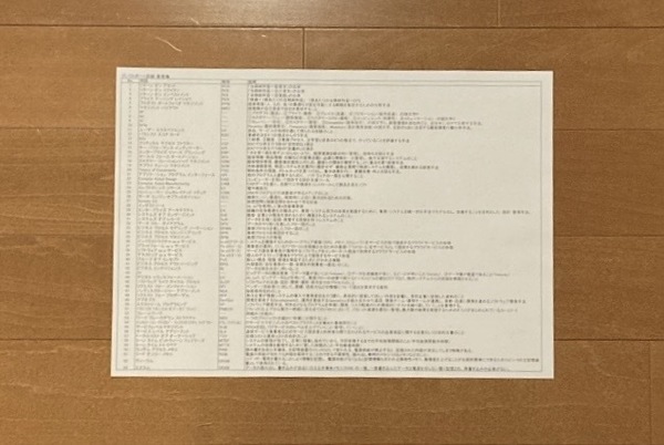 ◆書面郵送◆ITパスポート試験_重要集◆効率的勉強法◆一発合格