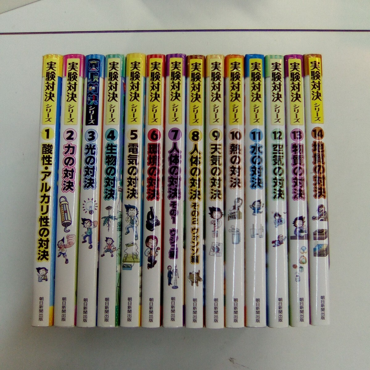2025年最新】Yahoo!オークション -実験対決の中古品・新品・未 2025年最新】Yahoo!オークション -実験対決の中古品・新品・未