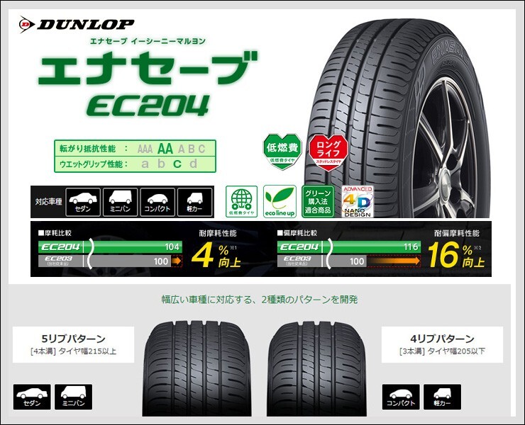 2025年最新】Yahoo!オークション -165 60 r15の中古品・新品・未 2025年最新】Yahoo!オークション -165 60 r15の中古品・新品・未
