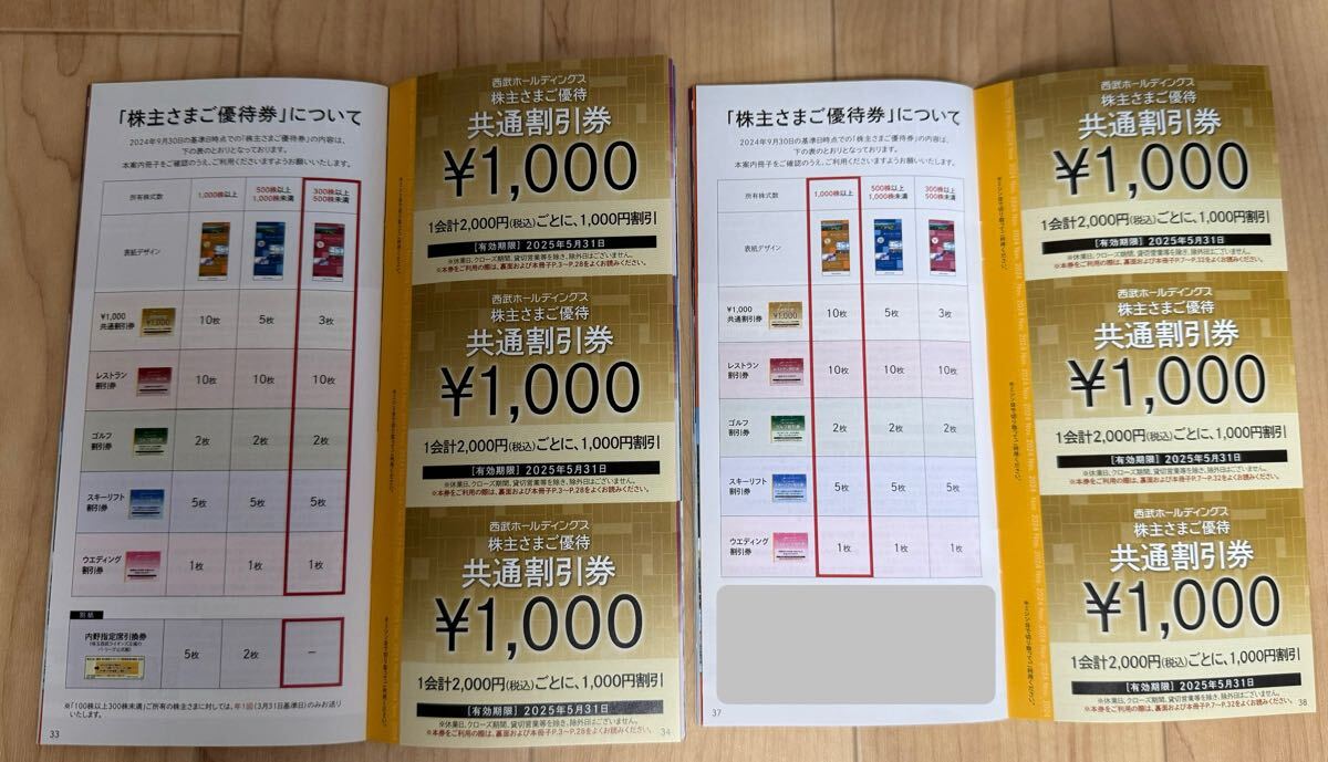2025年最新】Yahoo!オークション -西武 株主優待(チケット、金券 2025年最新】Yahoo!オークション -西武 株主優待(チケット、金券