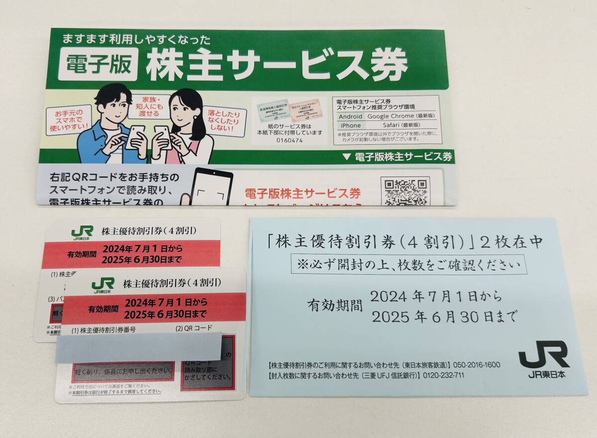 JR - JR東日本 株主優待割引券(4割引) 2枚の通販 by らら's