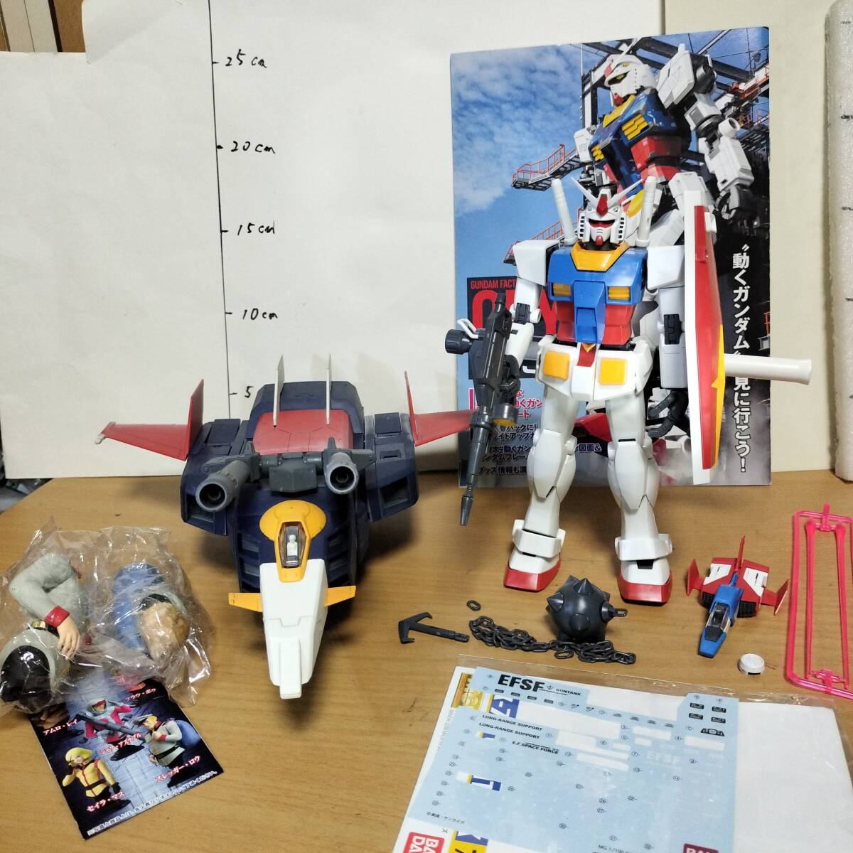 2025年最新】Yahoo!オークション -mg ガンプラ ジャンクの中古品 2025年最新】Yahoo!オークション -mg ガンプラ ジャンクの中古品