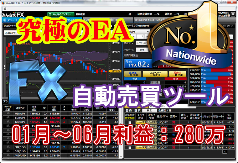 2025年最新】Yahoo!オークション -mt4 eaの中古品・新品・未使用 2025年最新】Yahoo!オークション -mt4 eaの中古品・新品・未使用