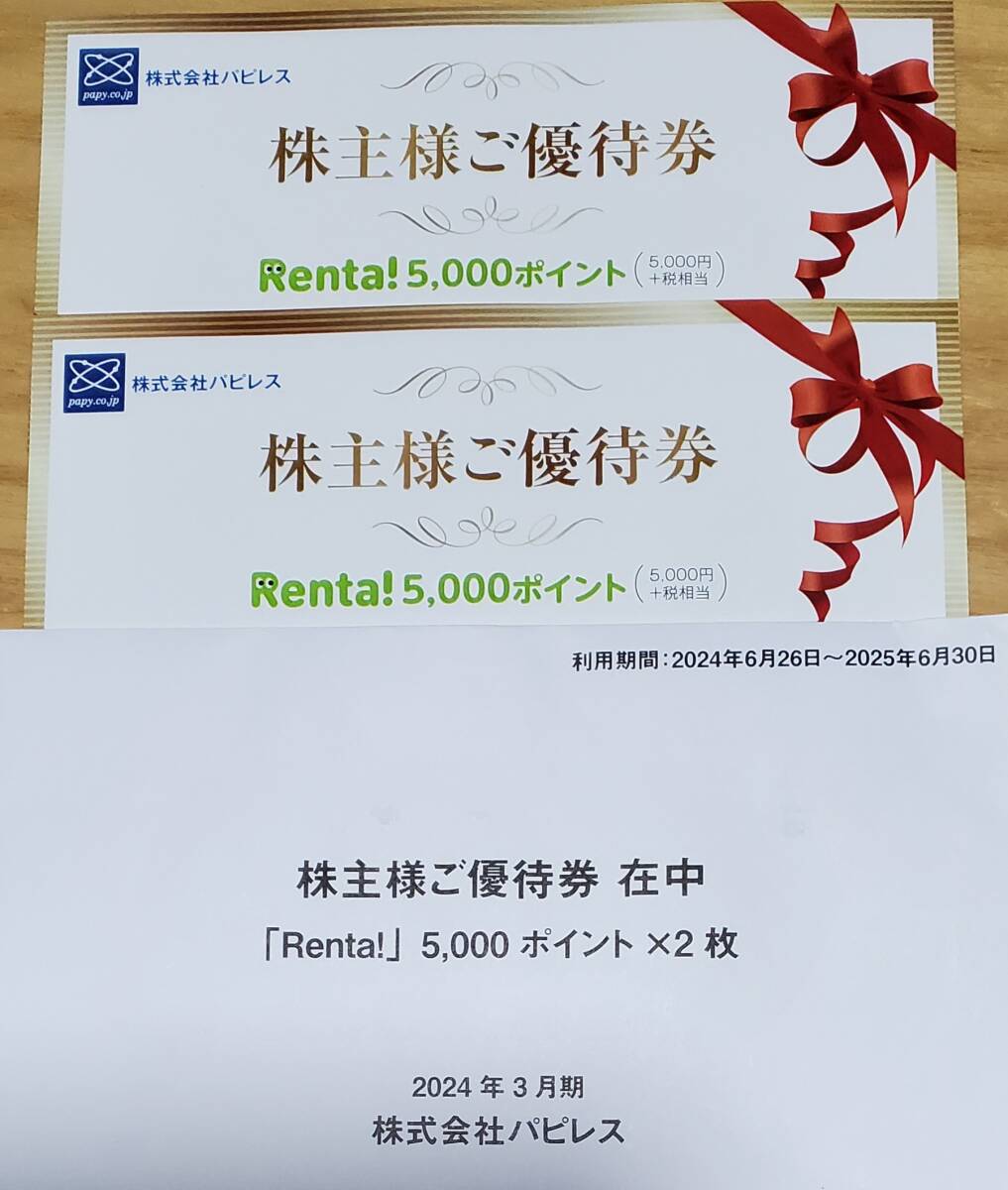 パピレス株主優待 Renta! 二万円分