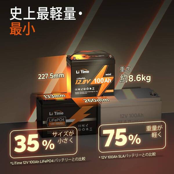 【新品】LiTime 12V100Ah mini 2個セット 軽量・小型 LiFePO4 リン酸鉄リチウムイオンバッテリー【サブバッテリー】