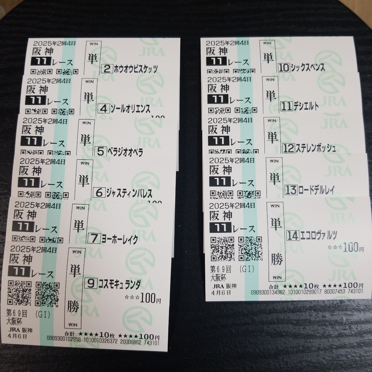 Yahoo!オークション -終了したレースの馬券(競馬)の落札相場 Yahoo!オークション -終了したレースの馬券(競馬)の落札相場
