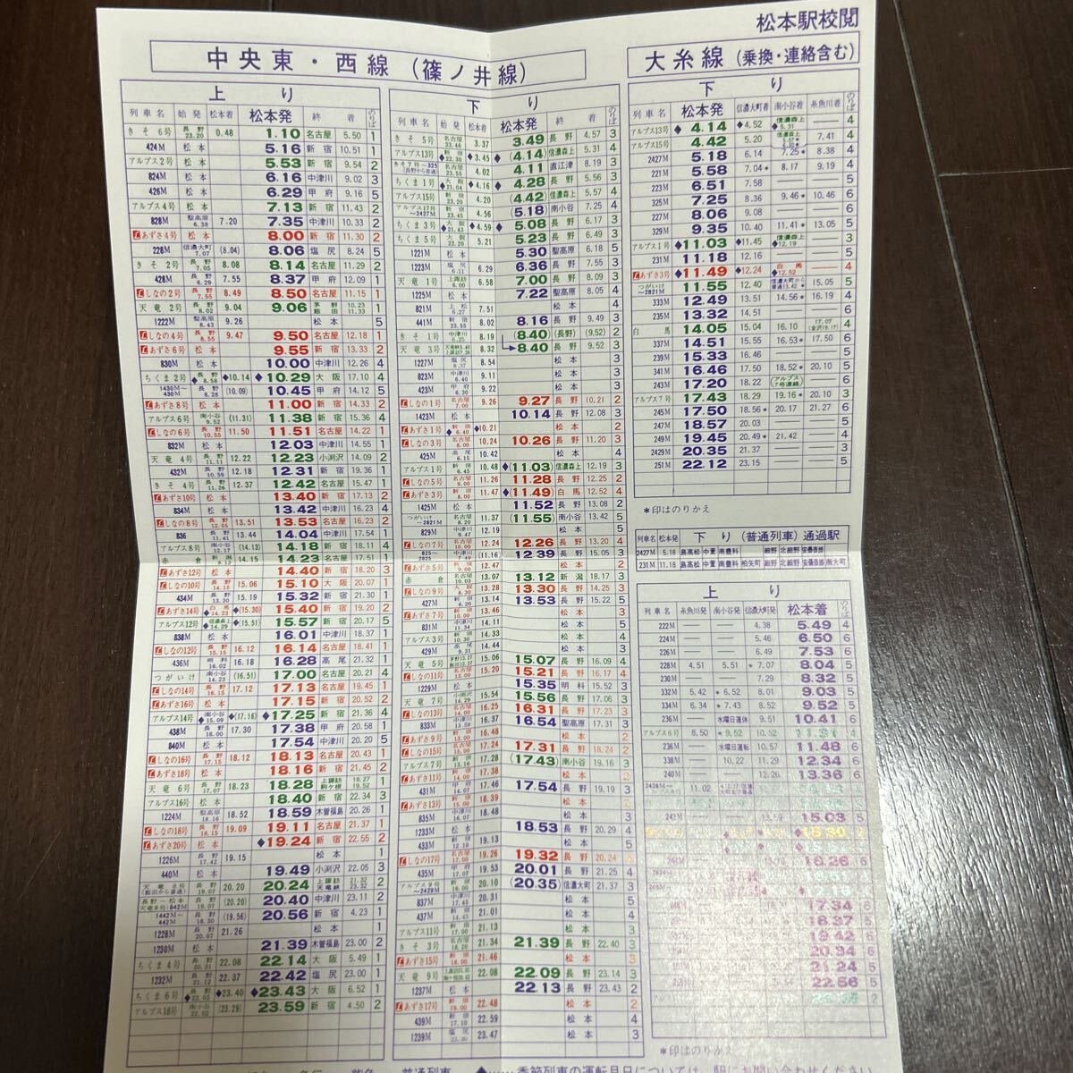 2025年最新】Yahoo!オークション -国鉄時刻表の中古品・新品・未