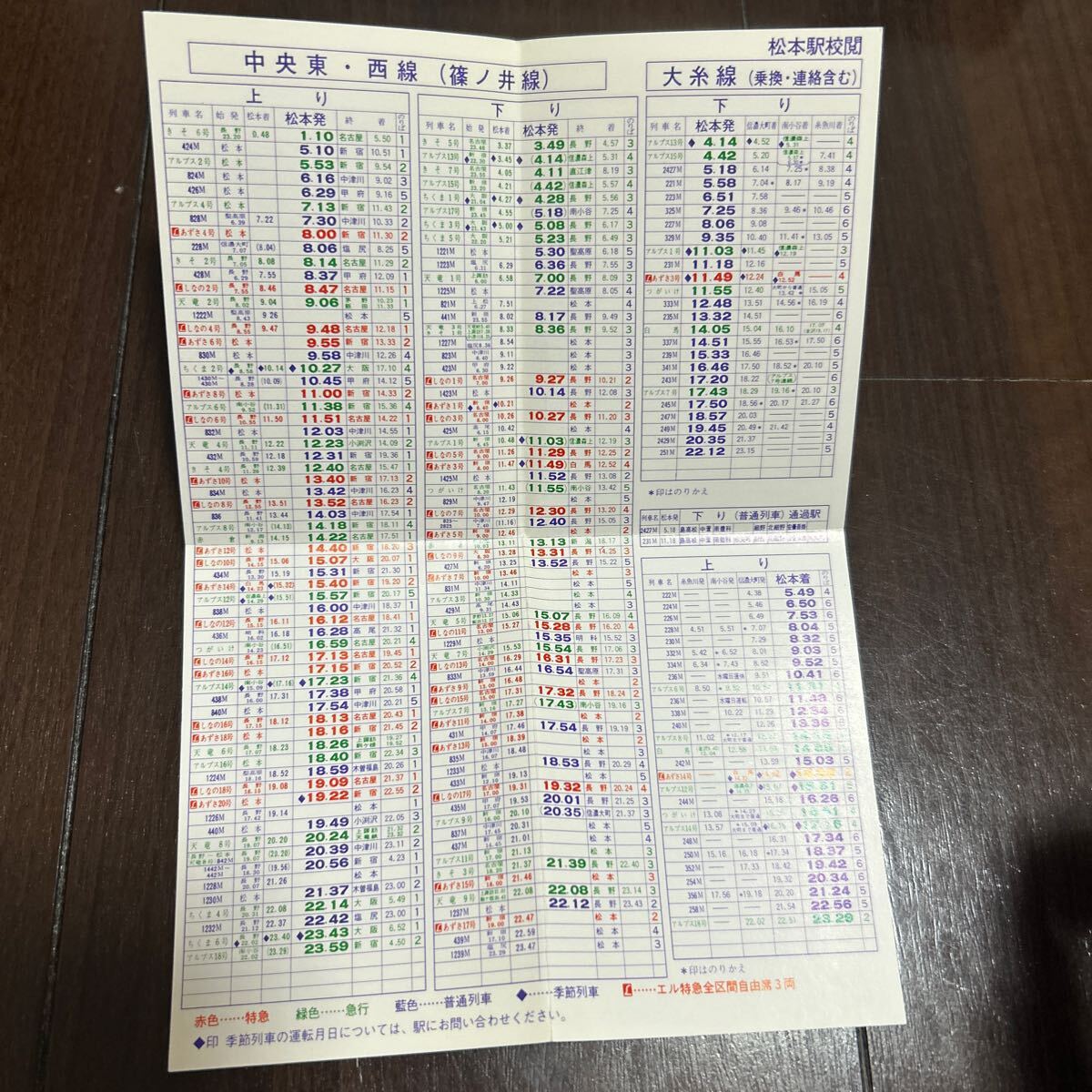 2025年最新】Yahoo!オークション -時刻表 国鉄監修 1980(廃品