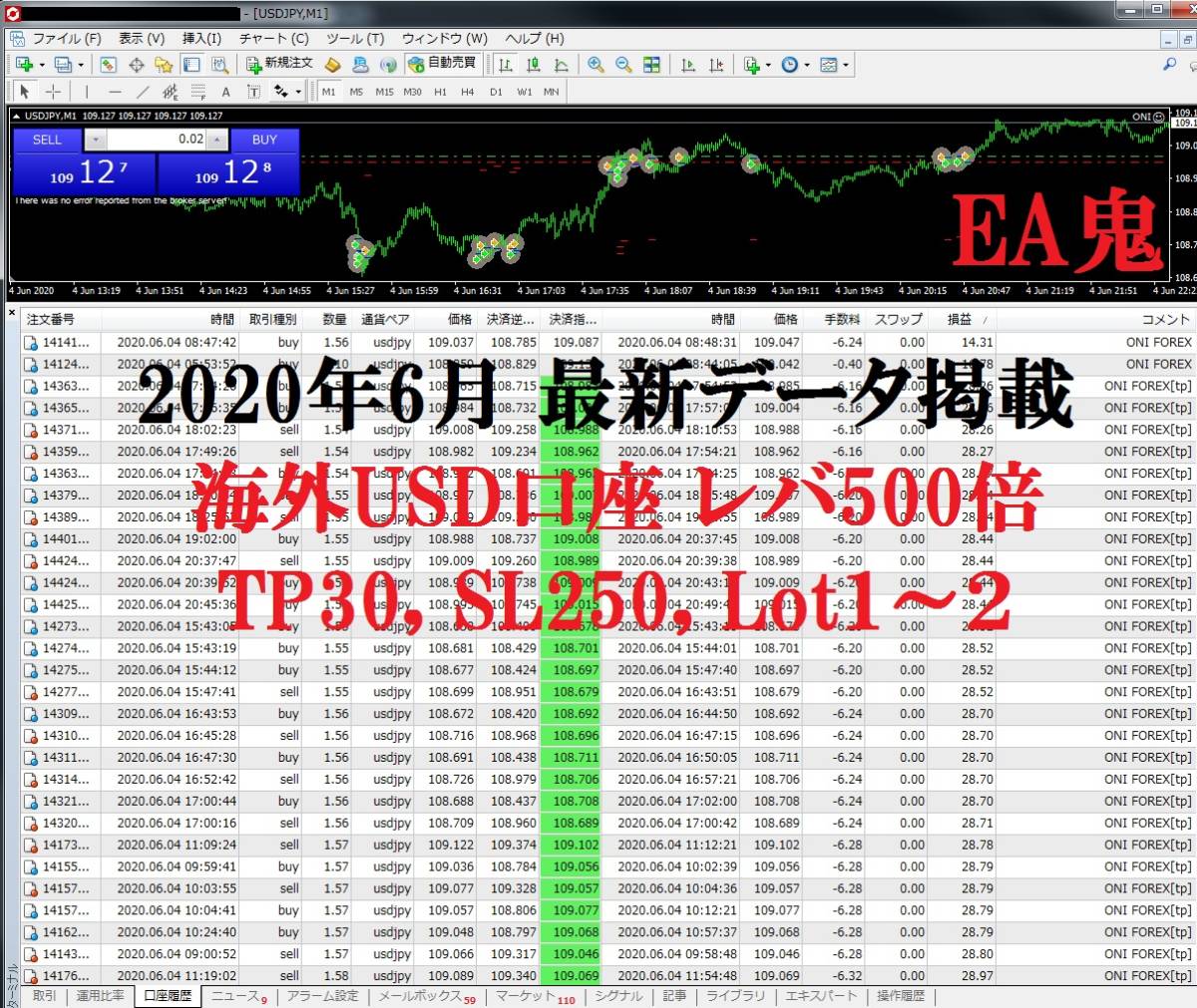 2025年最新】Yahoo!オークション -バイナリーオプション自動売買 2025年最新】Yahoo!オークション -バイナリーオプション自動売買