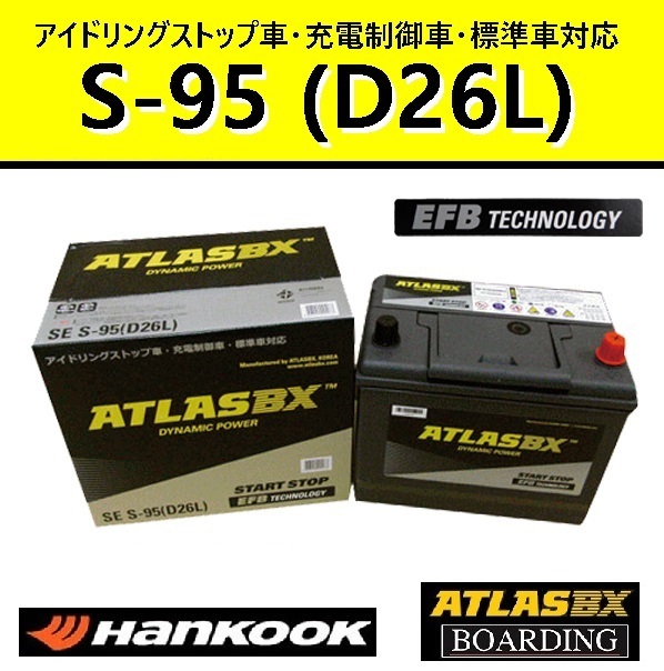 驚きの安さ 2025年最新】Yahoo!オークション s95の中古品・新品 -バッテリー パーツ