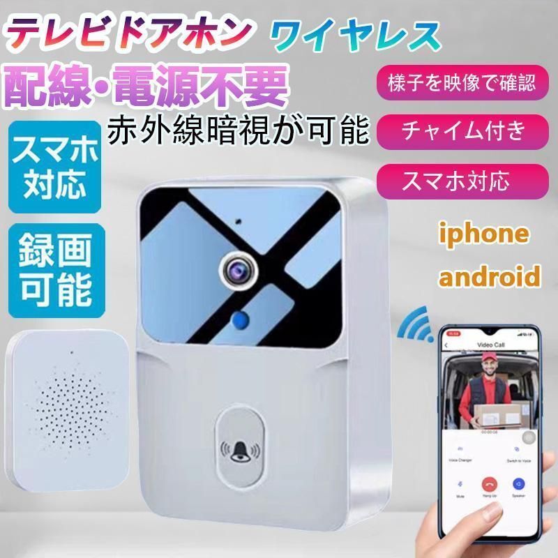 Yahoo!オークション -「?アイホン」(インターホン、ドアホン Yahoo!オークション -「?アイホン」(インターホン、ドアホン