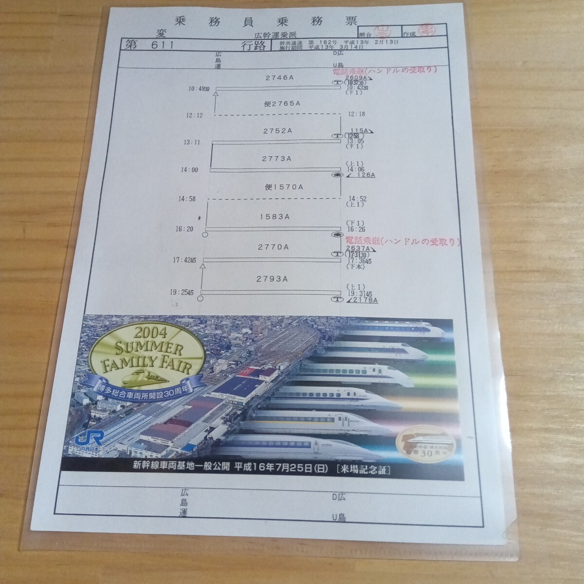 ☆古本 鉄道資料☆まとめて8冊☆国鉄 JR 時刻表☆JR東海 静岡