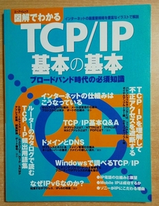 иллюстрация . понимать TCP/IP основы. основы : Broad частота времена. необходимо знания e- I выпускать