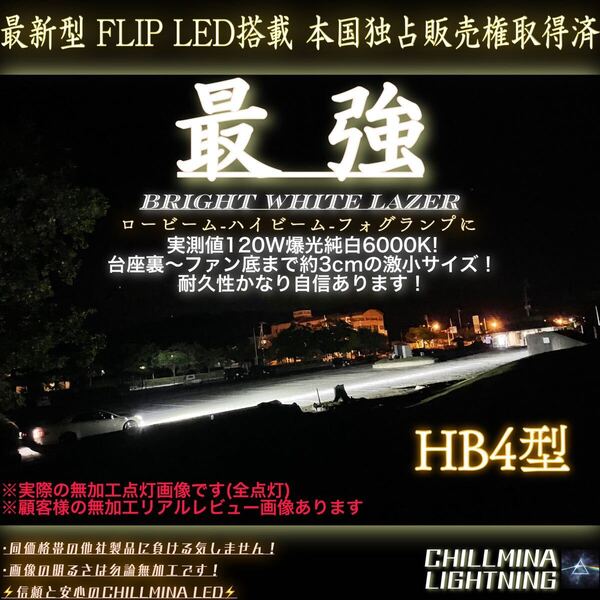 【イチオシモデル!】HB4 LEDヘッドライト ロービーム ハイビーム フォグランプ 爆光 WS55 爆光 フォグ 光軸調整可 ホワイト 白 9006