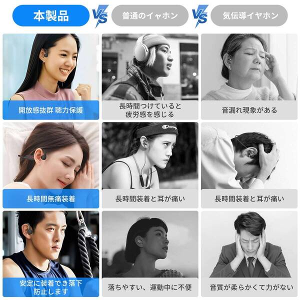 ☆骨伝導イヤホン bluetooth5.3 防水 高品質 安全設計 操作簡単 3